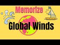 Global Winds and Their Patterns