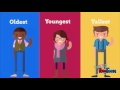 Comparatives and Superlatives Explained