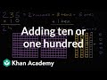 Understanding Place Value and Addition