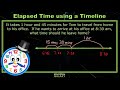 Elapsed Time Mastery for 5th Graders