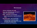 Electromagnetic Radiation Concepts
