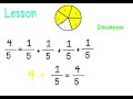 Mastering Multiplication of Fractions and Whole Numbers