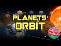 Exploring Planetary Orbits in the Solar System