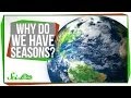 Understanding Earth's Seasons