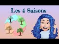 Saisons et Comportement des Arbres