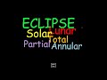 Eclipses: Types and Phenomena