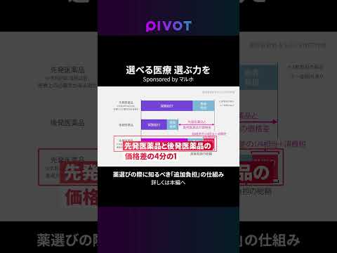 -追加負担の仕組み -マルホ&HEALTH