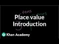 Exploring Place Value: Ones and Tens