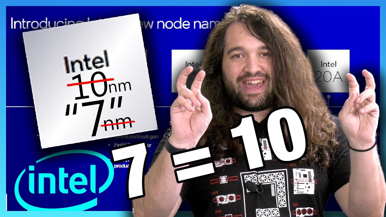 Intel Ditches Nanometers, Renames 10nm to 7 & 7nm to 4