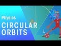 Understanding Circular Orbits and Velocity