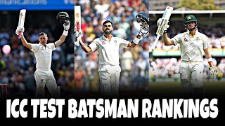 ICC Player Rankings for Test Batsmen