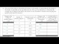 Understanding Rate of Change and Concavity