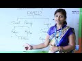 Understanding Family Structures and Roles