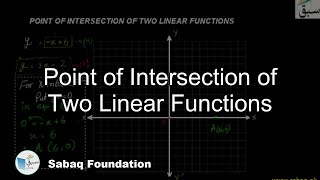 Point of Intersection of Two Linear Functions