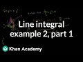 Understanding Line Integrals and Surface Areas