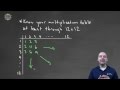 Multiplication Concepts and Applications