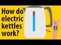 Understanding Electric Kettles
