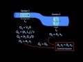 Fluid Mechanics and Echocardiography Concepts