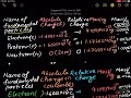 Atomic Mass and Particle Properties