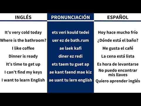 Frases útiles para conversar en inglés