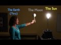 Understanding Moon Phases and Activities