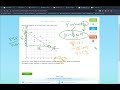 Understanding Trend Lines and Predictions