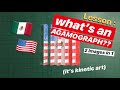 Creating and Understanding Agamographs