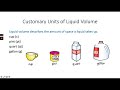Units of Measurement and Conversion
