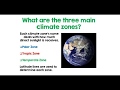 Latitude and Climate Relationships