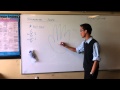 Understanding Trigonometric Functions and Values