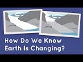 Earth's Changes and Their Impact