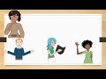 Resistance and Communication in Slavery