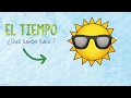 Exploring Spanish Weather Vocabulary