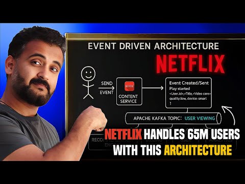 Why Netflix Never Crashes ? Why YOU MUST KNOW Event-Driven Architecture?