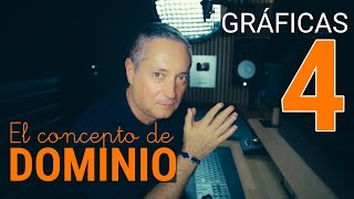 Representación gráfica de funciones. Capítulo 4: El concepto de dominio. Propuesta didáctica.