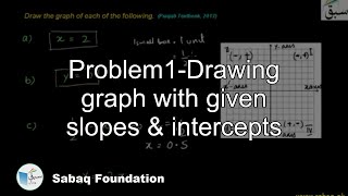 Problem1-Drawing graph with given slopes & intercepts