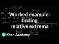 Understanding Relative Maximums in Polynomial Functions