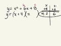 Quadratic Equations: Standard and Factored Forms
