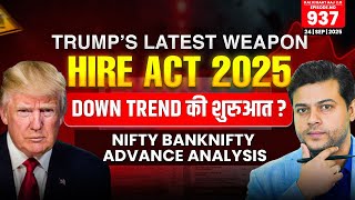 Nifty & Bank Nifty Analysis For Tomorrow | Intraday Trading Stocks for (24-Sep- 2025) | Ep- 937