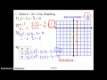 Understanding Quadratic Equations Concepts