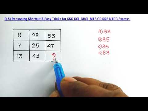 रीज़निंग /Reasoning PYQ MCQ for Compititive Exams | Aptitude & Reasoning Tricks | Reasoning Tricks |