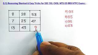 रीज़निंग /Reasoning PYQ MCQ for Compititive Exams | Aptitude & Reasoning Tricks | Reasoning Tricks |