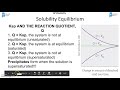 Solubility and Equilibrium Concepts