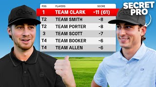 Sandbagging Local Tournament With a Pro Golfer