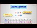 Patterns and Sequences in Mathematics