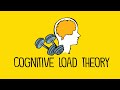 Understanding Cognitive Load and Learning Strategies