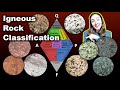 Igneous Rocks and Petrology Concepts