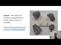 Mineral Properties and Identification