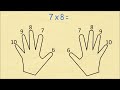 Mastering Multiplication with Finger Tricks