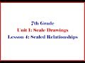 Understanding Scale Factors in Geometry